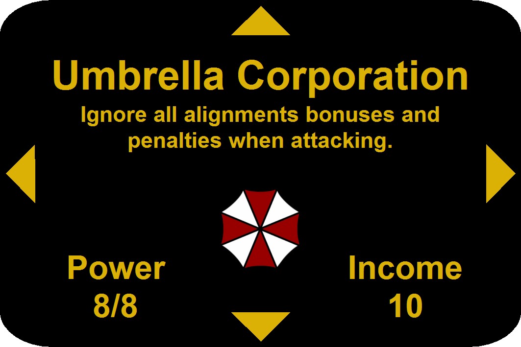 Umbrella Corporation